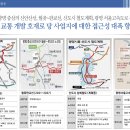 안양 박달동 에이스 프롬 지식산업센터 분양 안내 이미지