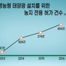 한일태양광발전소 이미지