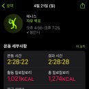 모현레스피아테니스장 이미지