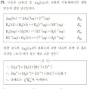 2013년 29번 난용성 염의 용해도 이미지