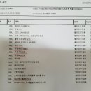 스피드자동차정비 이미지