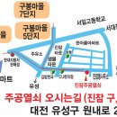 주공열쇠，관저열쇠