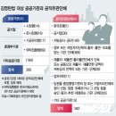재단법인 남해마늘연구소