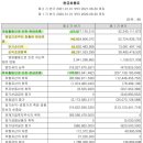 KCC스크랩 이미지