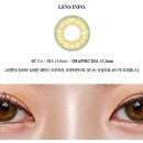 오렌즈&안경매니져신대점