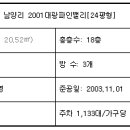 파인밸리 이미지
