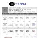 리틀스타 태권도장 이미지