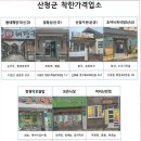 초야식육식당