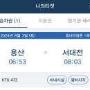 (주)럭키투어