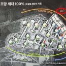 주동공인중개사사무소 이미지