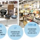 아모레가전