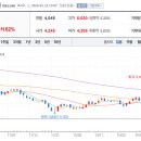 오케이메디 이미지