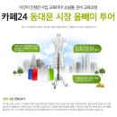 씨아이디자인 네이버블로그
