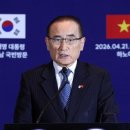 위성락, '한미 이상기류' 인정... "美, 자기들이 준 정보 흘러갔다 생각해 사달" 이미지