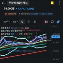 두산에너빌리티(주) 이미지