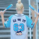 두산 베어스 20인 예상 시나리오 5개 ㄷㄷㄷㄷㄷㄷㄷㄷ 이미지