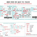 푸켓 자유여행 공항 픽업서비스 방법 이미지