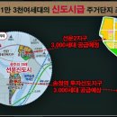 전원시대공인중개사사무소 이미지