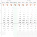 쓰리디메드 이미지