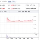 (주)대원정보통신 이미지