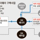 태광스팀