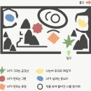 춘천애견체험박물관 | 강원도 춘천 아이와 국립춘천어린이박물관 체험 생생후기ㅣ예약, 요금, 주차 총정리