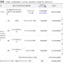 물망골길 이미지