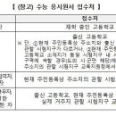 수능 응시원서 내달 8일까지 접수…제주 등 6곳 온라인 작성 가능 이미지