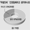 두발두발 이미지