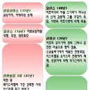 이스라엘 왕조 연대기표 이미지