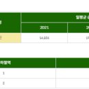 수정모텔 이미지