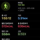 반곡정(신안계곡) 공중화장실 | 등산ㅣ진해/김해 굴암산 - 다시 평온을 찾으러 가자
