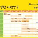 조수영소아청소년과의원 이미지