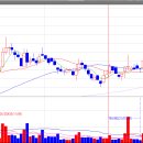 (주)에이스빌 이미지