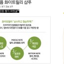 쉬스레드옥사이드설페이트 | 찰랑거릴수록 더욱 향기로워지는 미쟝센 블루밍 퍼퓸 샴푸 _ 화이트 릴리