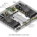 삼진플랫폼 이미지