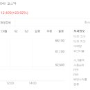 씨엠에스팜 이미지