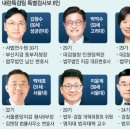 변호사박태호법률사무소 - 수성구 동대구로 351 | 변호사박태호법률사무소