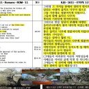 토라 달력으로 살펴본 예수님 재림 (두 번째 유월절~오순절) 타임라인 이미지