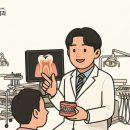 김지용치과교정과치과의원 이미지