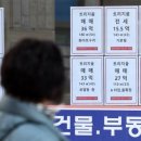 삼성공인중개사 사무소 이미지