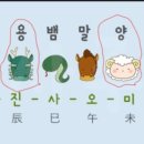 양백