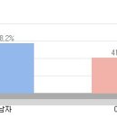 벽성조경건설