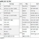 휴비츠메디칼 이미지