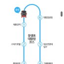 장생포 대왕암 코스 이미지