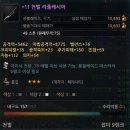 피쯔