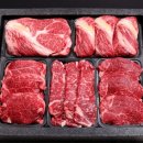 맛있는고기싸게파는곳 네이버블로그