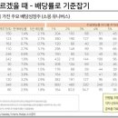 소수