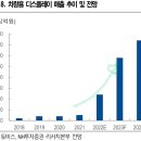 8/21~27 고려아연, 웹케시, 쿠콘, 디앤씨미디어, 인터로조, 비츠로셀, AJ네트웍스, 토비스, 한샘
