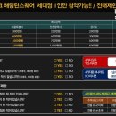 LS공인중개사사무소 이미지